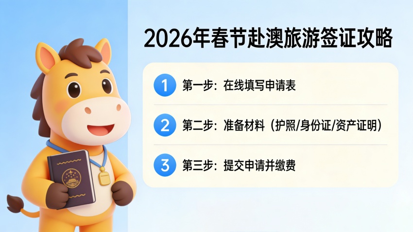 春节赴澳旅游热度上升：600签证申请全攻略（2026最新版） 